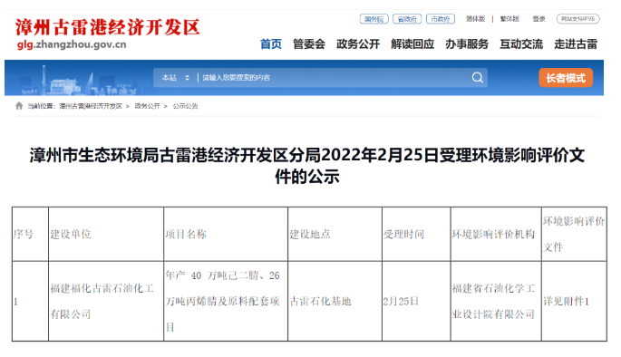 總投資138億（yì）！福化古（gǔ）雷石化擬建40萬噸己（jǐ）二腈/26萬噸丙烯腈等